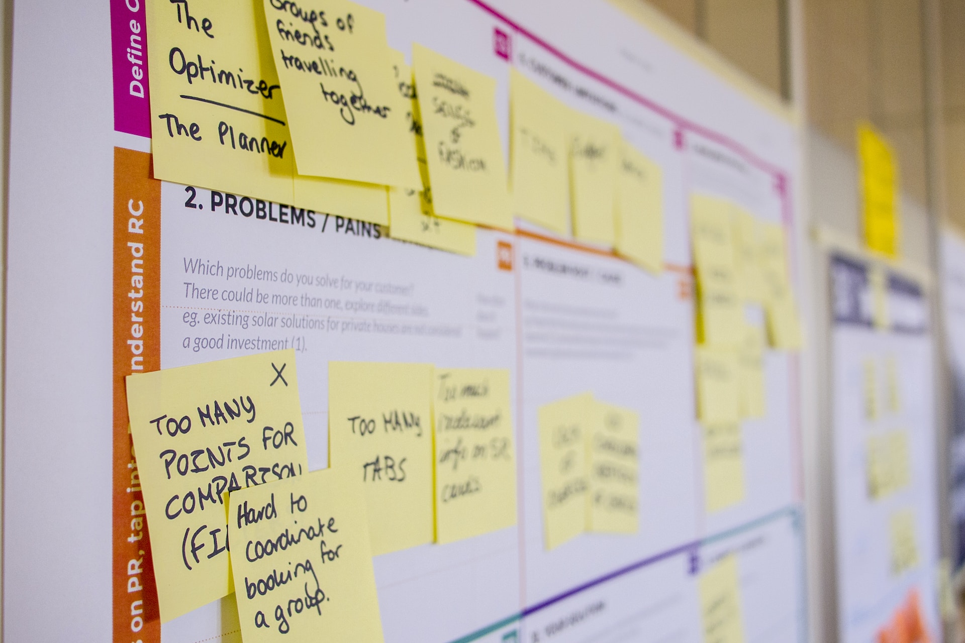 Scrum method: complete step-by-step guide